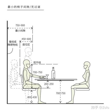 餐桌椅高度比例|餐椅怎麼挑？高度是基本的，但還有什麼呢？ 